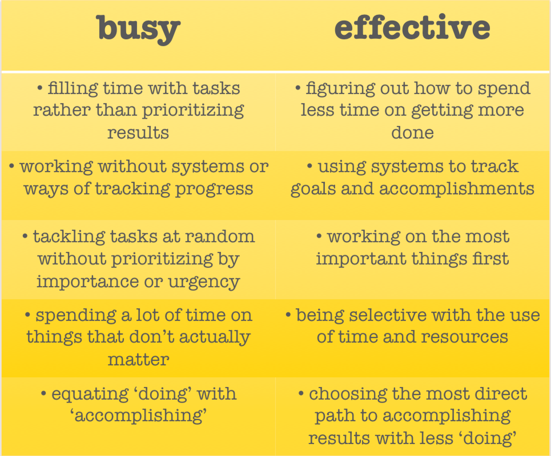 dojo4-busy-effective-graphic-2.png